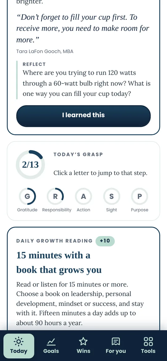 Your GRASP at a glance